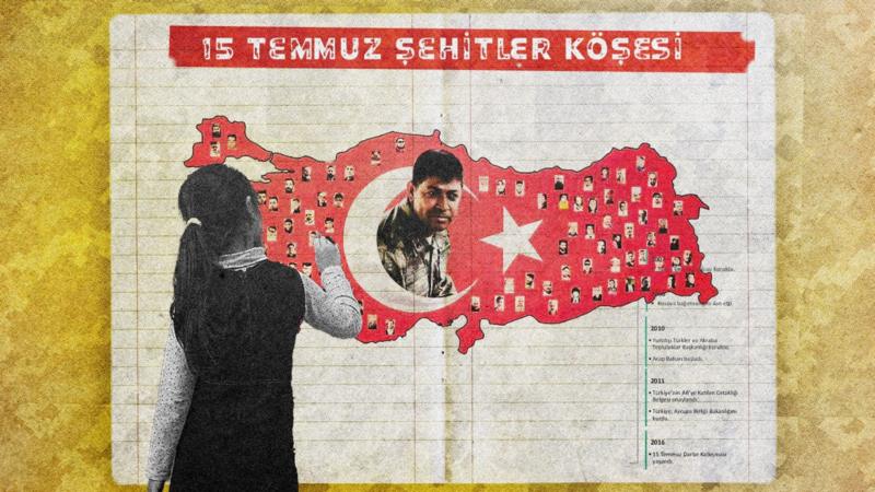 15 Temmuz darbe girişimi okullarda nasıl anlatılıyor?